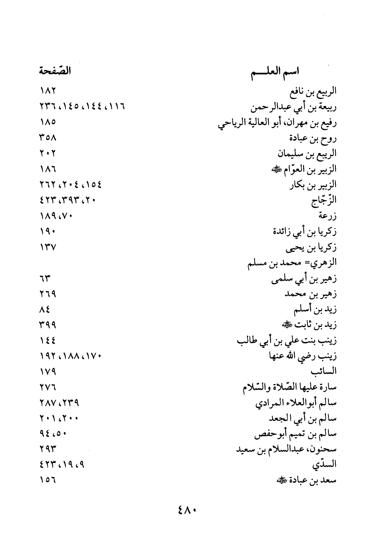 Seite 479