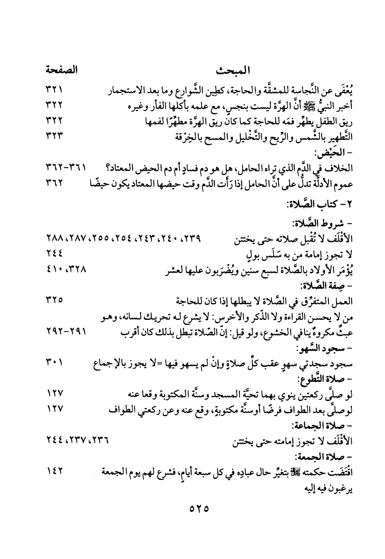 Seite 524